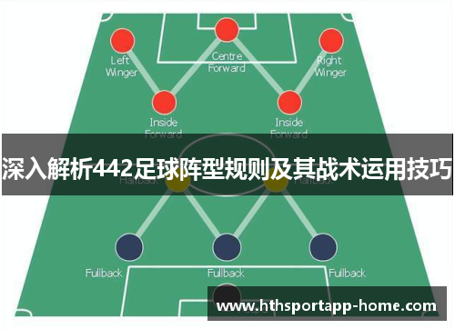 深入解析442足球阵型规则及其战术运用技巧